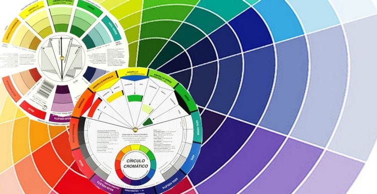 circulo cromatico